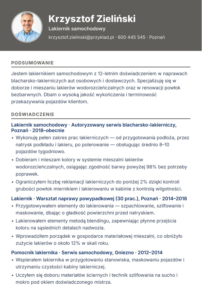 Wzór CV — Lakiernik samochodowy — strona 1
