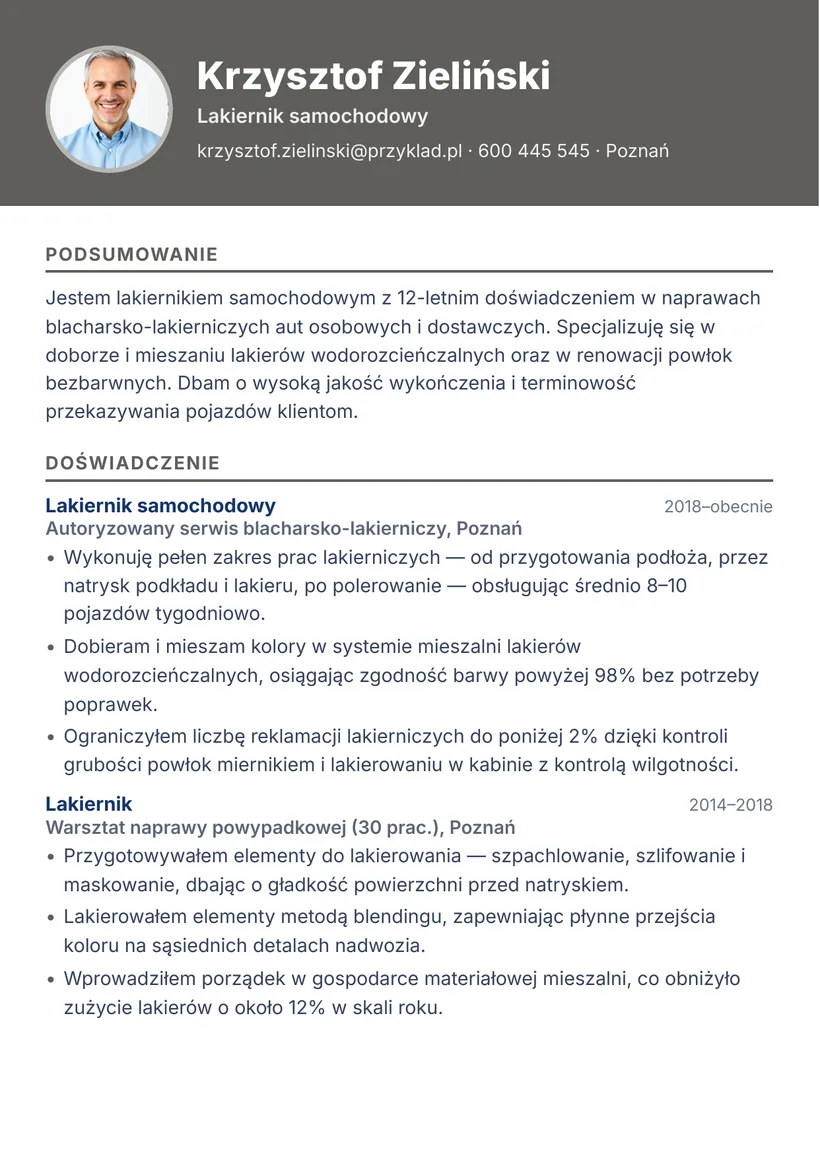 Wzór CV — Lakiernik samochodowy — strona 1