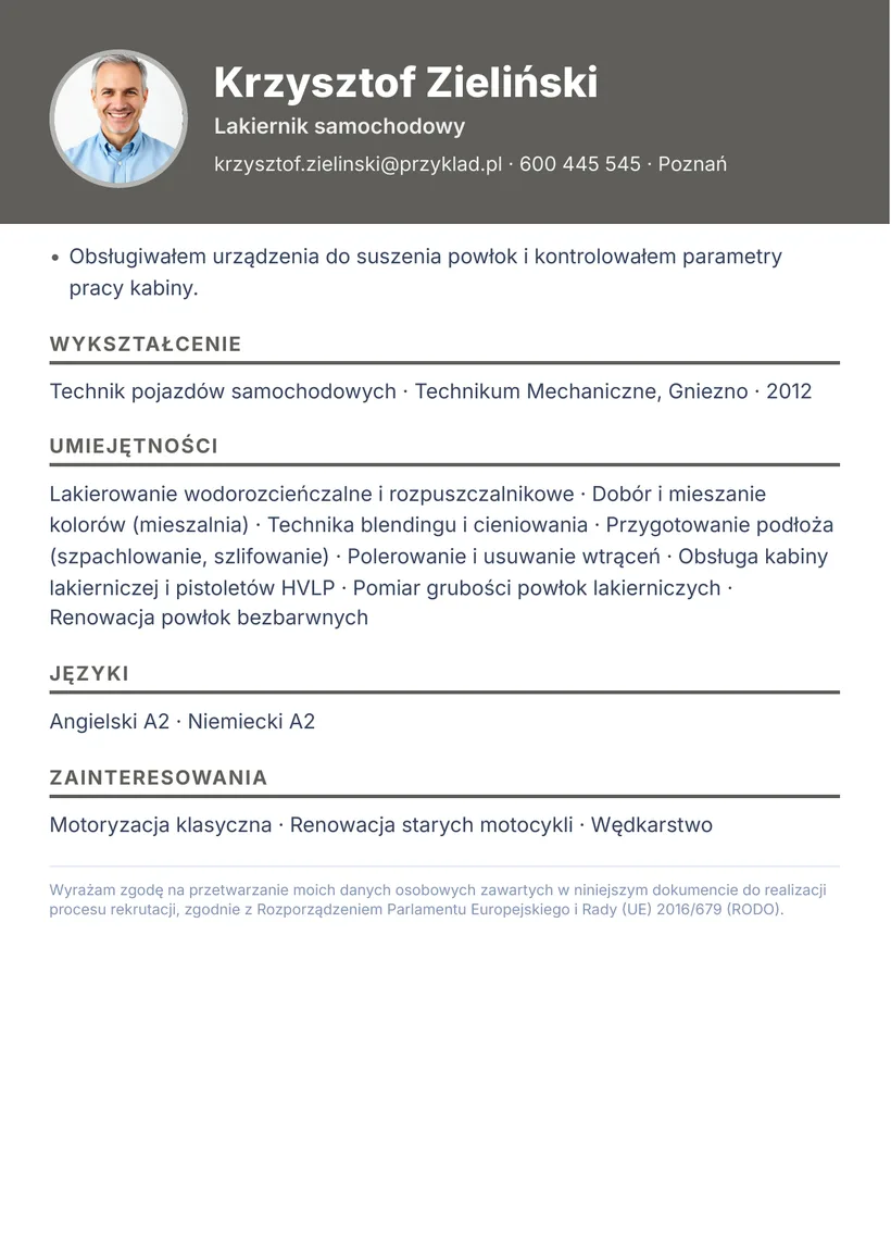 Wzór CV — Lakiernik samochodowy — strona 2