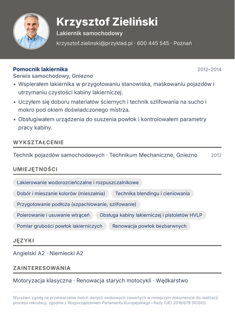 Wzór CV — Lakiernik samochodowy — strona 2