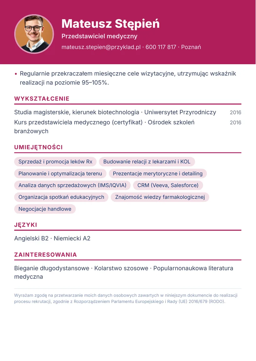 Wzór CV — Przedstawiciel medyczny — strona 2